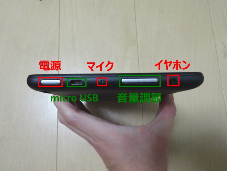 Fire タブレット 8GB、ブラック本体上面の機能解説