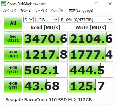 Seagate BarraCuda 510 SSD M.2 512GBのベンチマーク結果(CrystalDiskMark 4GiB)